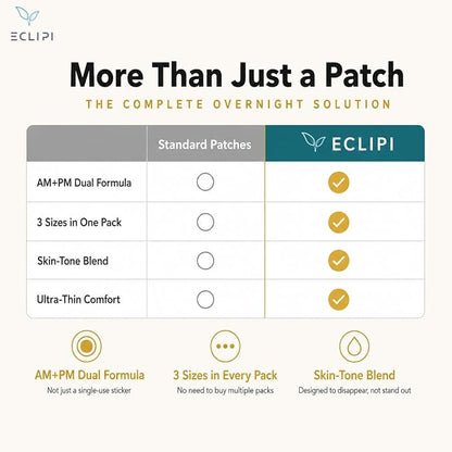 Eclipi AM/PM Hydrocolloid Pimple Patches for Face 50 Pack – 3 Sizes Acne Patches | Blemish Spot Stickers with Tea Tree Oil & Calendula, Clear Skin Look, Gentle for Sensitive Skin