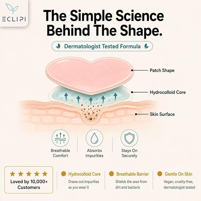 Eclipi Star & Heart Pimple Patches 36 Count - Acne Stickers for Blemish Care, Oil Absorbing Spot Dots for Clear Looking Skin, Gentle on Sensitive Skin (Pink)