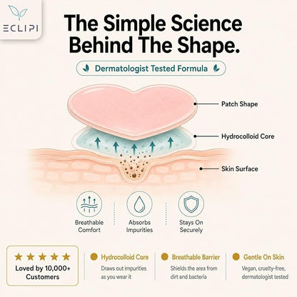 Eclipi Star & Heart Pimple Patches 36 Count - Acne Stickers for Blemish Care, Oil Absorbing Spot Dots for Clear Looking Skin, Gentle on Sensitive Skin (Pink)