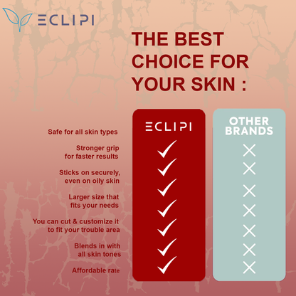 Eclipi Surface Large Pimple Patches 10 PCs – XL Hydrocolloid Strips for Face & Body Acne, Covers Breakout Clusters on Cheeks, Forehead, Chin & Jawline, Easy Peel Pimple Stickers