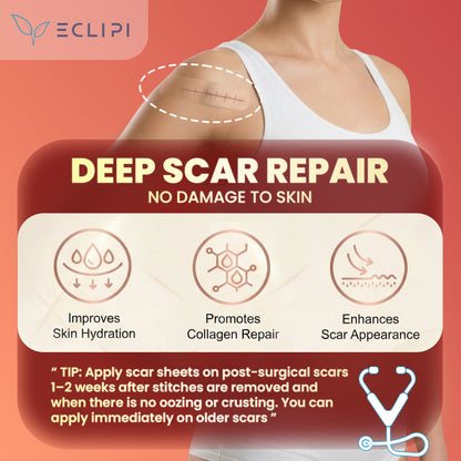 Eclipi Silicone Scar Tape Roll (1.6'' x 60'') – Reusable Sheets for C-Section, Tummy Tuck, Surgical, Burn, and Keloid Scars – Soft, Flexible & Skin-Friendly Strips